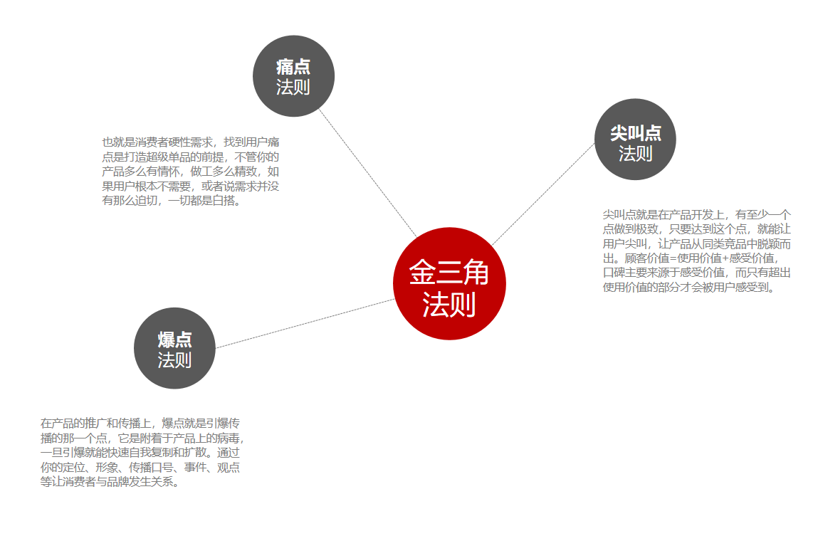 1636684893420678.png 4.png