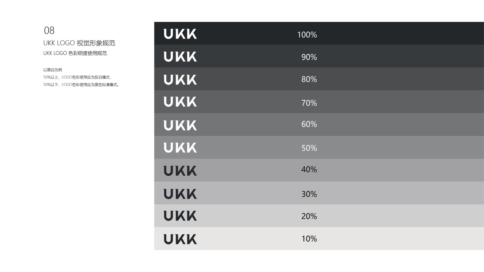 1669028123406564.jpg UKK LOGO 视觉形象规范-09.jpg