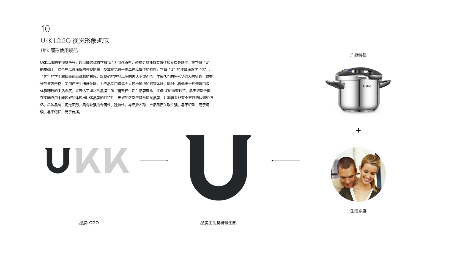 1669028176122378.jpg UKK LOGO 视觉形象规范-11.jpg